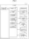 Fig. 05 - Determining charging traveling route for battery-powered moving body