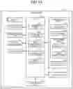 Fig. 16 - Determining charging traveling route for battery-powered moving body