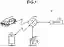 Fig. 02 - Server, mobile system, and recording medium
