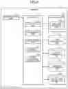 Fig. 06 - Server, mobile system, and recording medium