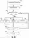 Fig. 07 - Presenting location related information and implementing a task based on gaze, gesture, and voice detection