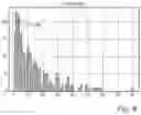 Fig. 07 - Systems and methods for the classification of geographic locations based on vehicle trip logs