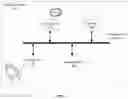 Fig. 03 - AN INFORMATION PRESENTATION METHOD AND APPARATUS