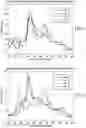 Fig. 08 - Ultrasonic transducer system and method using broadband system responses