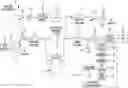 Fig. 01 - Capacitive fuel gaging system with resistive elements
