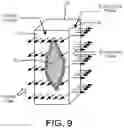 Fig. 09 - EQUIPMENT AND METHOD FOR THREE-DIMENSIONAL RADIANCE AND GAS SPECIES FIELD ESTIMATION IN AN OPEN COMBUSTION ENVIRONMENT
