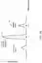 Fig. 07 - Dual wavelength distributed temperature sensing with built-in fiber integrity monitoring