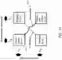 Fig. 14 - Dual wavelength distributed temperature sensing with built-in fiber integrity monitoring