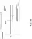 Fig. 15 - Dual wavelength distributed temperature sensing with built-in fiber integrity monitoring