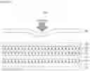 Fig. 10 - Force sensor