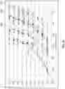 Fig. 16 - Orienting a measuring device