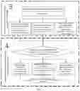 Fig. 03 - Integrated automatic detection equipment for highway network structure group
