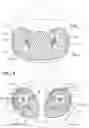 Fig. 06 - Coupling design for flesh members of anthropomorphic test device