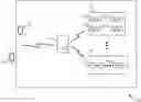 Fig. 01 - Systems and methods for analyzing machine performance
