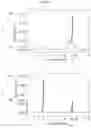 Fig. 11 - Flow nanoparticle measurement device and method of determining nanoparticle using the same