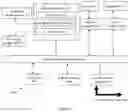 Fig. 14 - SYSTEM AND METHOD FOR QUANTIFYING MECHANICAL PROPERTIES OF A CELL