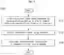 Fig. 06 - FLOW CELL AND FLOW NANOPARTICLE MEASUREMENT DEVICE AND MEASUREMENT METHOD INCLUDING THE SAME