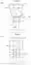 Fig. 10 - Apparatus comprising at least one THz device and method of operating such apparatus