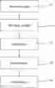 Fig. 01 - Multi-test kit