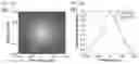 Fig. 09 - Compositions and methods for evaluation of liquid contact angle properties