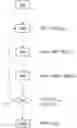Fig. 01 - METHOD FOR CHARACTERISING TARGET COMPOUNDS