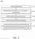 Fig. 08 - Bio-chip, bio-detection system and bio-detection method