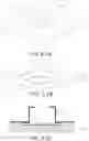 Fig. 10 - Optical system and assay chip for probing, detecting and analyzing molecules