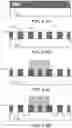 Fig. 27 - Optical system and assay chip for probing, detecting and analyzing molecules