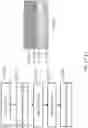 Fig. 96 - Optical system and assay chip for probing, detecting and analyzing molecules