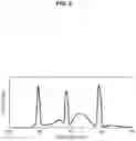Fig. 06 - Imaging system