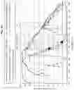Fig. 13 - Imaging system