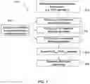 Fig. 06 - Hybrid metrology method and system