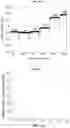 Fig. 19 - Method and system for detection, quantification and/or identification of an analyte in a specimen based on electrical and/or optical response to an electric field