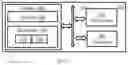 Fig. 03 - System and method for non-invasive real-time prediction of liquid food quality within enclosed package