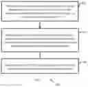 Fig. 05 - System and method for non-invasive real-time prediction of liquid food quality within enclosed package