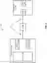 Fig. 02 - Methods and apparatus for detecting defects in semiconductor systems