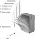 Fig. 01 - System and method for real-time non-invasive estimation of food quality within enclosed package