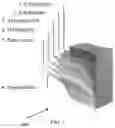 Fig. 02 - System and method for real-time non-invasive estimation of food quality within enclosed package