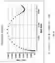 Fig. 10 - System and method for real-time non-invasive estimation of food quality within enclosed package