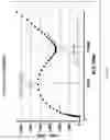 Fig. 12 - System and method for real-time non-invasive estimation of food quality within enclosed package