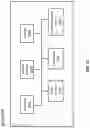 Fig. 15 - Multichannel matrix-based electrochemical testing system