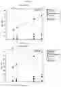 Fig. 12 - SENSING MATERIAL FOR HIGH SENSITIVITY AND SELECTIVITY