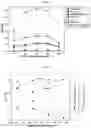 Fig. 14 - SENSING MATERIAL FOR HIGH SENSITIVITY AND SELECTIVITY