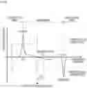 Fig. 10 - Magnetic marker diagnostic system and diagnostic method