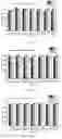 Fig. 06 - KIT AND METHOD FOR DETERMINATION OF FENTANYL DRUGS IN BIOLOGICAL SAMPLES