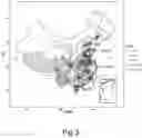 Fig. 04 - Early warning method before occurrence of aflatoxin contamination