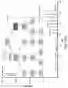 Fig. 12 - AFLATOXIN CONTAMINATION RISK WARNING MOLECULE AND USE THEREOF