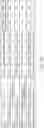 Fig. 18 - SIRPa EXPRESSION ON T CELLS IS A BIOMARKER FOR FUNCTIONAL T CELLS DURING EXHAUSTION