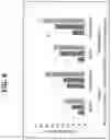 Fig. 07 - TREATMENT OF DISEASES WITH MULTIMERIC PEPTIDES