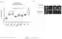 Fig. 38 - METHODS AND ASSAYS FOR MODULATING GENE TRANSCRIPTION BY MODULATING CONDENSATES